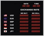 exchange-board